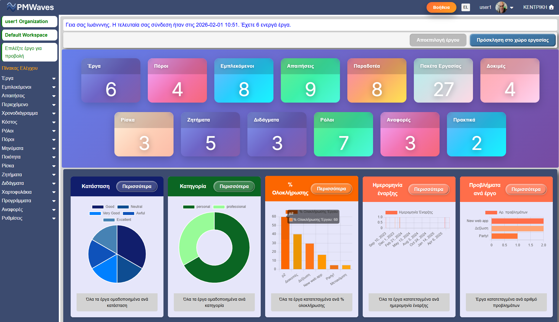 PMWaves Dashboard - Project Management Platform